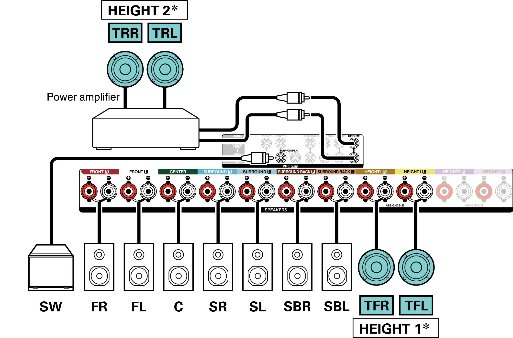 Conne SP 11.1 TR TF X37E3